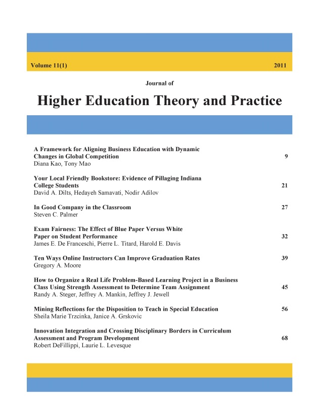 research in higher education journal volume 36